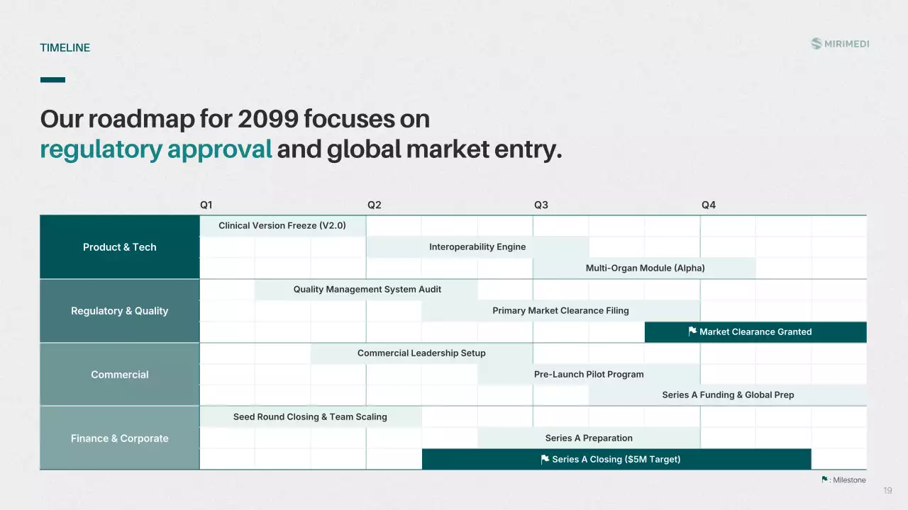 회색 심플 비즈니스 프레젠테이션 피치