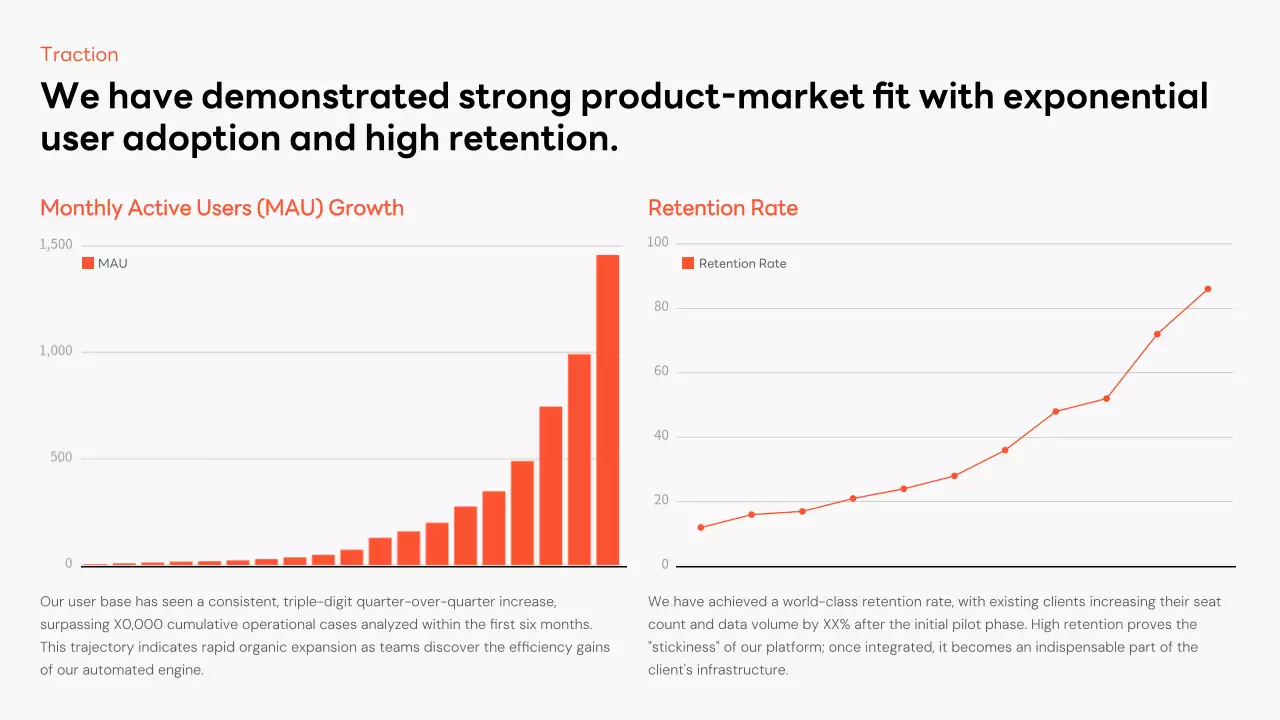 오렌지 심플 비즈니스 프레젠테이션