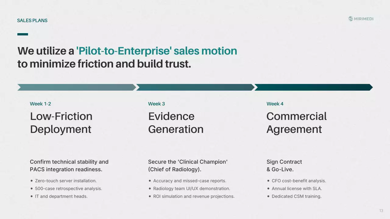 회색 심플 비즈니스 프레젠테이션 피치