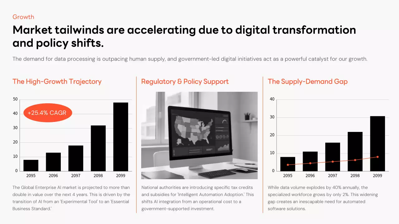 오렌지 심플 비즈니스 프레젠테이션