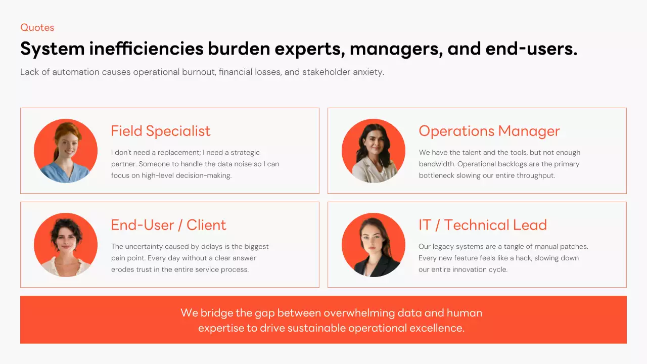 오렌지 심플 비즈니스 프레젠테이션