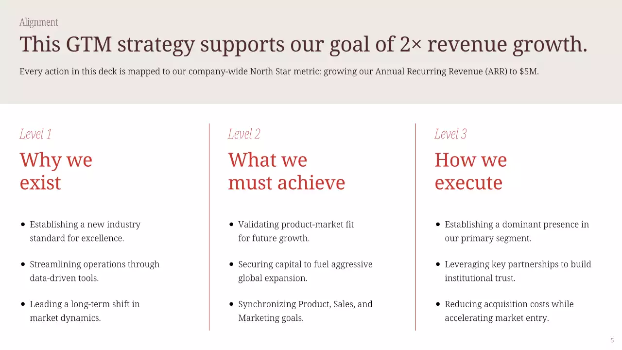 베이지색 심플 비즈니스 프레젠테이션