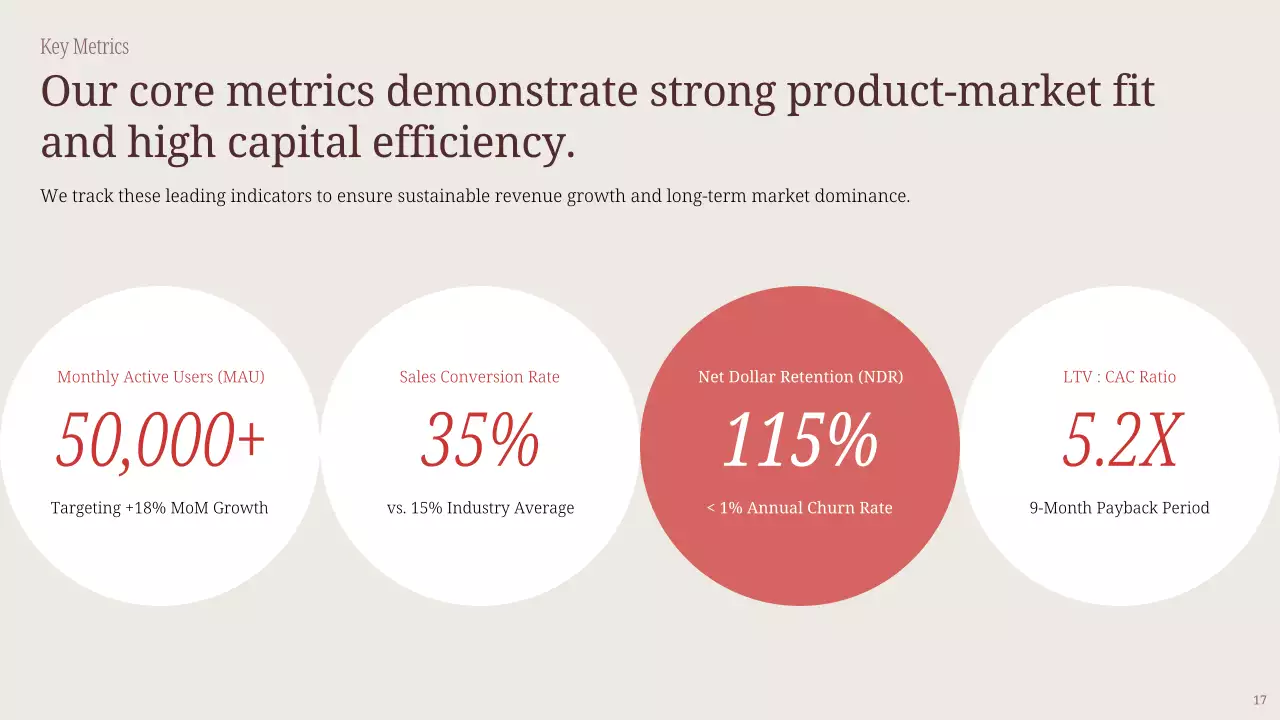 베이지색 심플 비즈니스 프레젠테이션