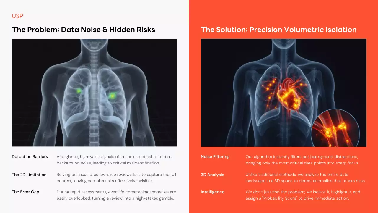 오렌지 심플 비즈니스 프레젠테이션