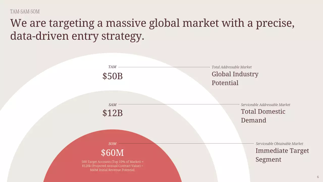 베이지색 심플 비즈니스 프레젠테이션