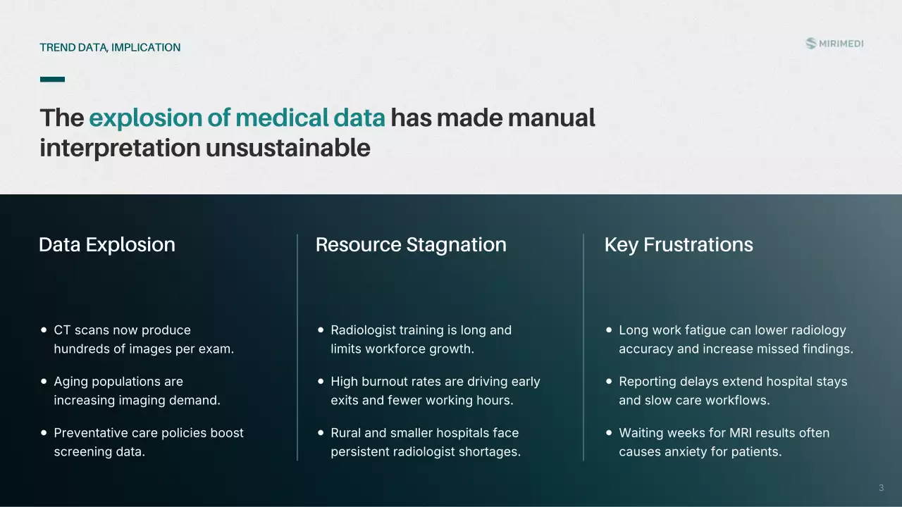 회색 심플 비즈니스 프레젠테이션 피치