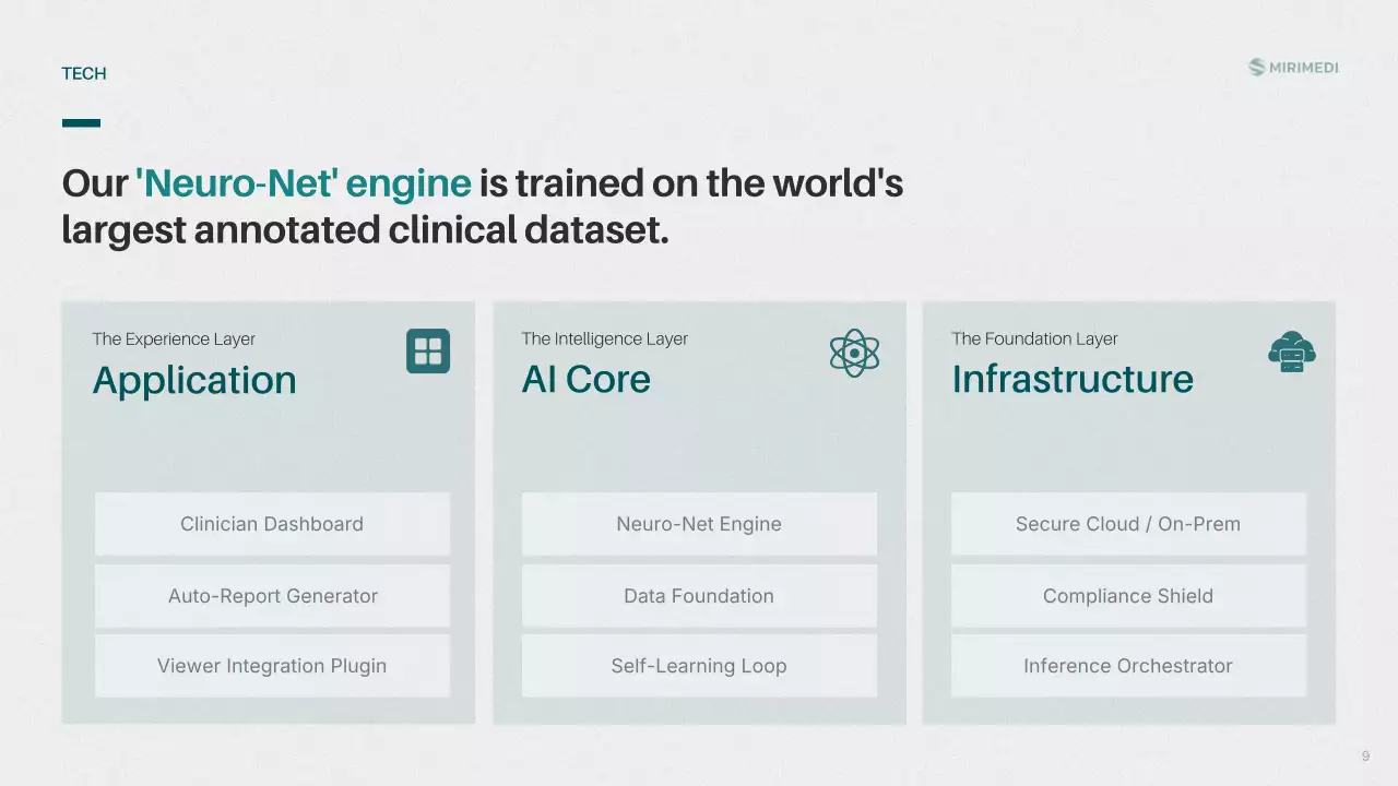 회색 심플 비즈니스 프레젠테이션 피치