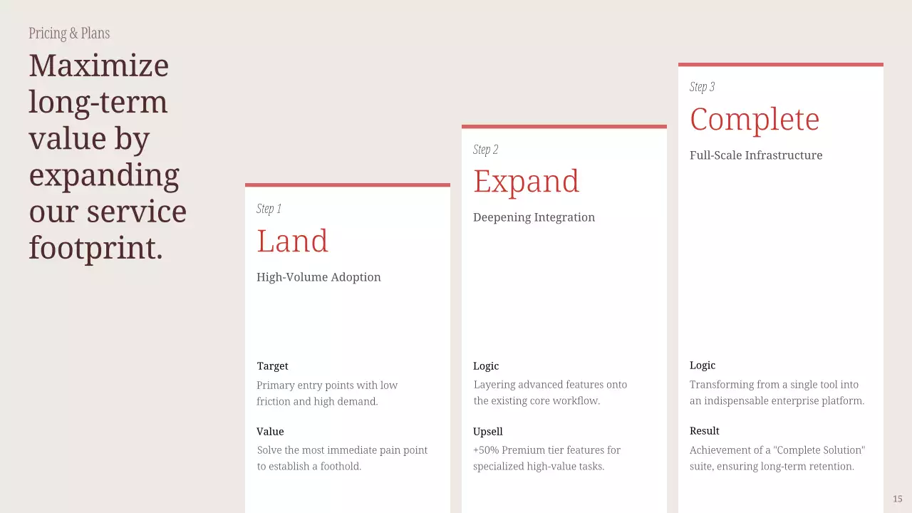 베이지색 심플 비즈니스 프레젠테이션