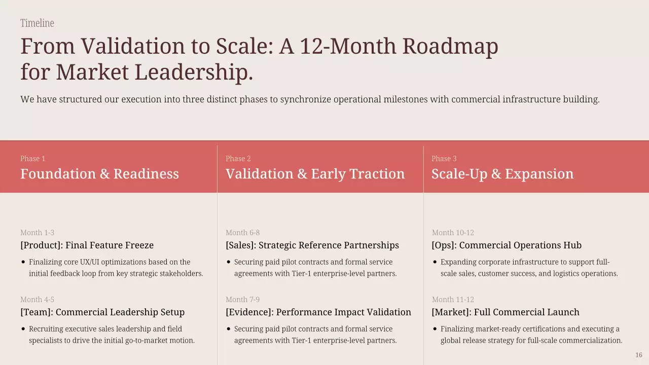 베이지색 심플 비즈니스 프레젠테이션