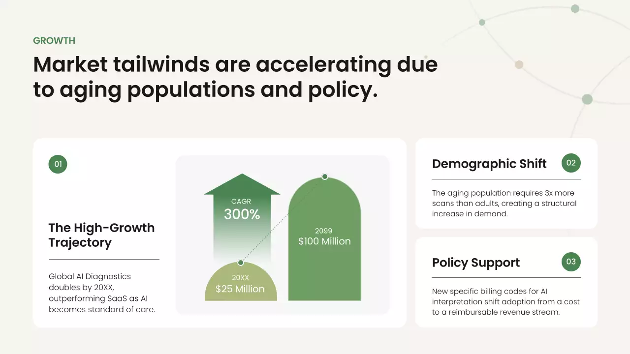 친환경 미니멀리즘 비즈니스 프레젠테이션