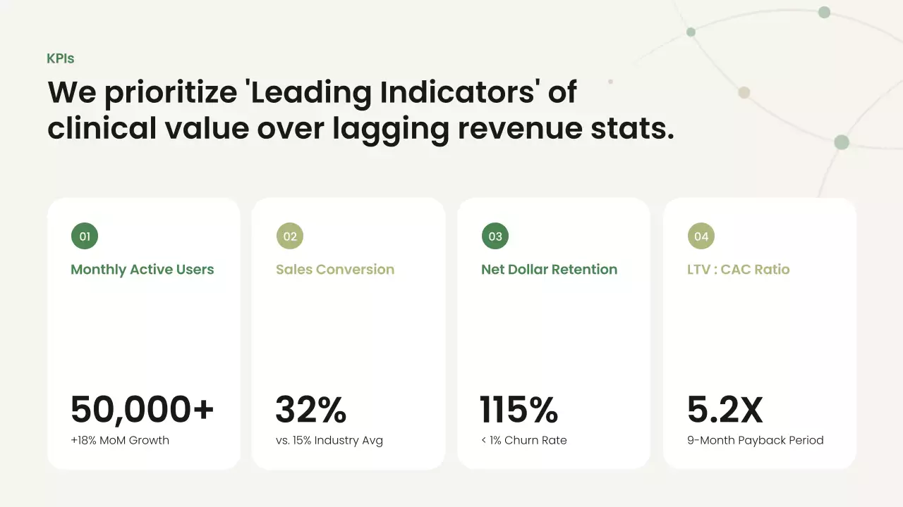 친환경 미니멀리즘 비즈니스 프레젠테이션