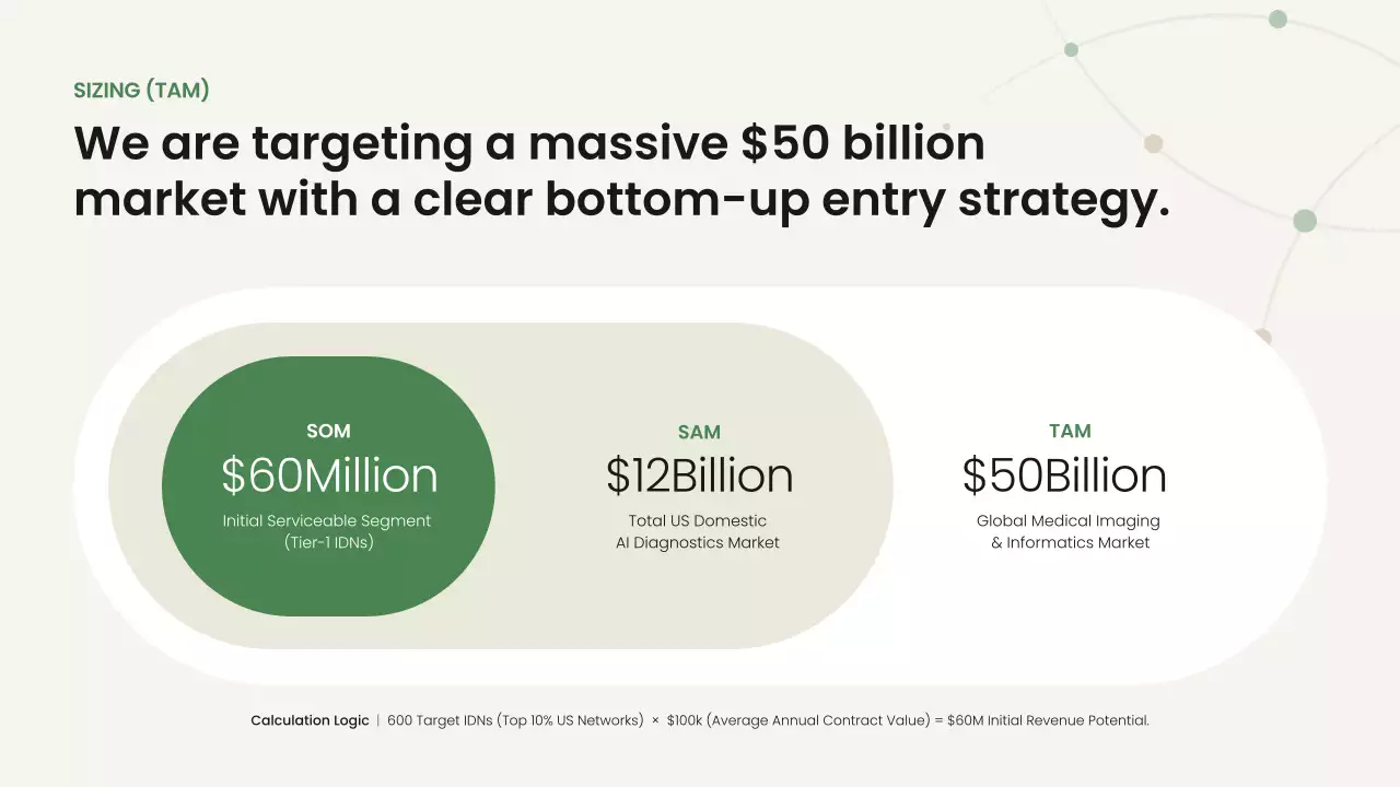 친환경 미니멀리즘 비즈니스 프레젠테이션