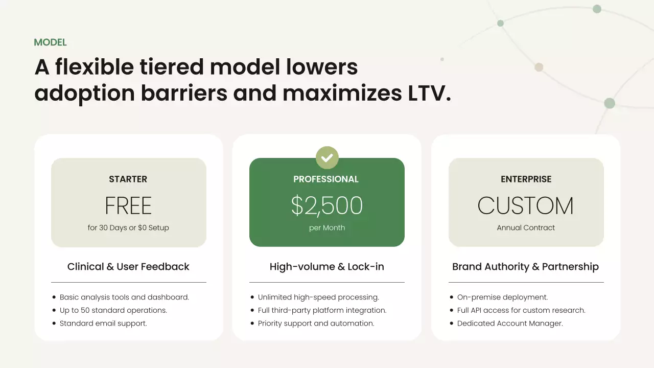 친환경 미니멀리즘 비즈니스 프레젠테이션