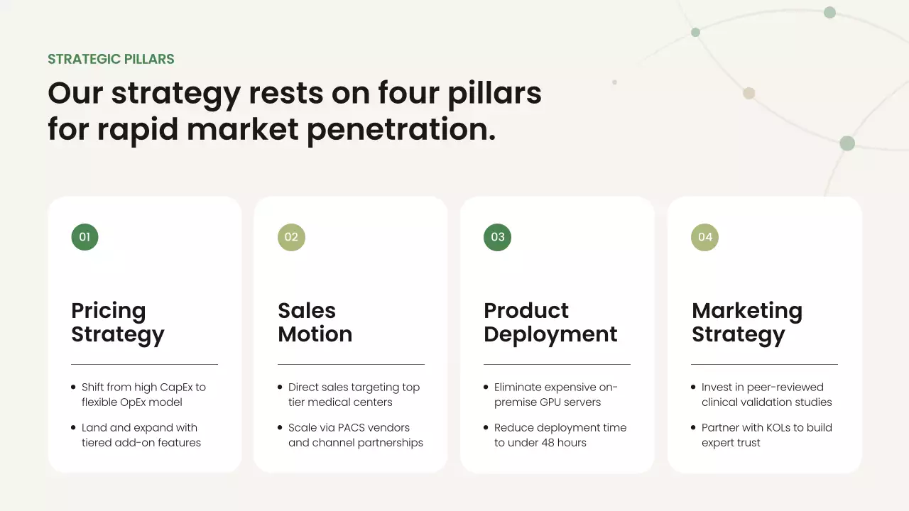 친환경 미니멀리즘 비즈니스 프레젠테이션