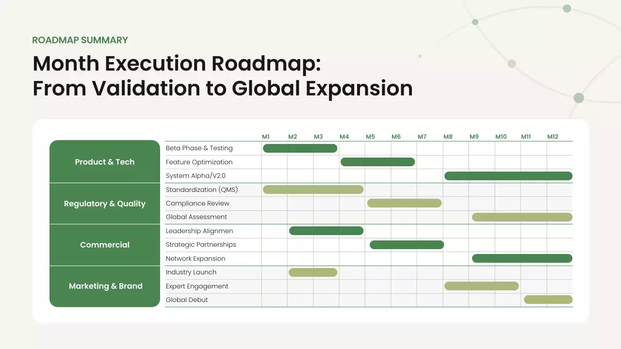 친환경 미니멀리즘 비즈니스 프레젠테이션