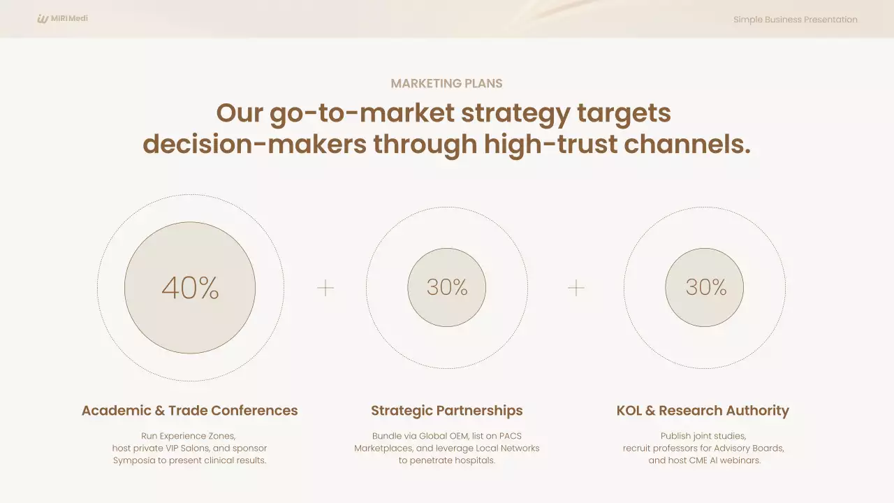 베이지 미니멀 비즈니스 계획 프레젠테이션