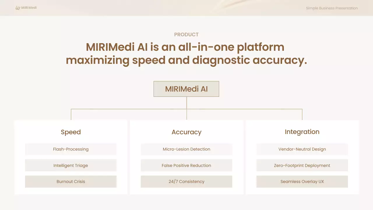 베이지 미니멀 비즈니스 계획 프레젠테이션
