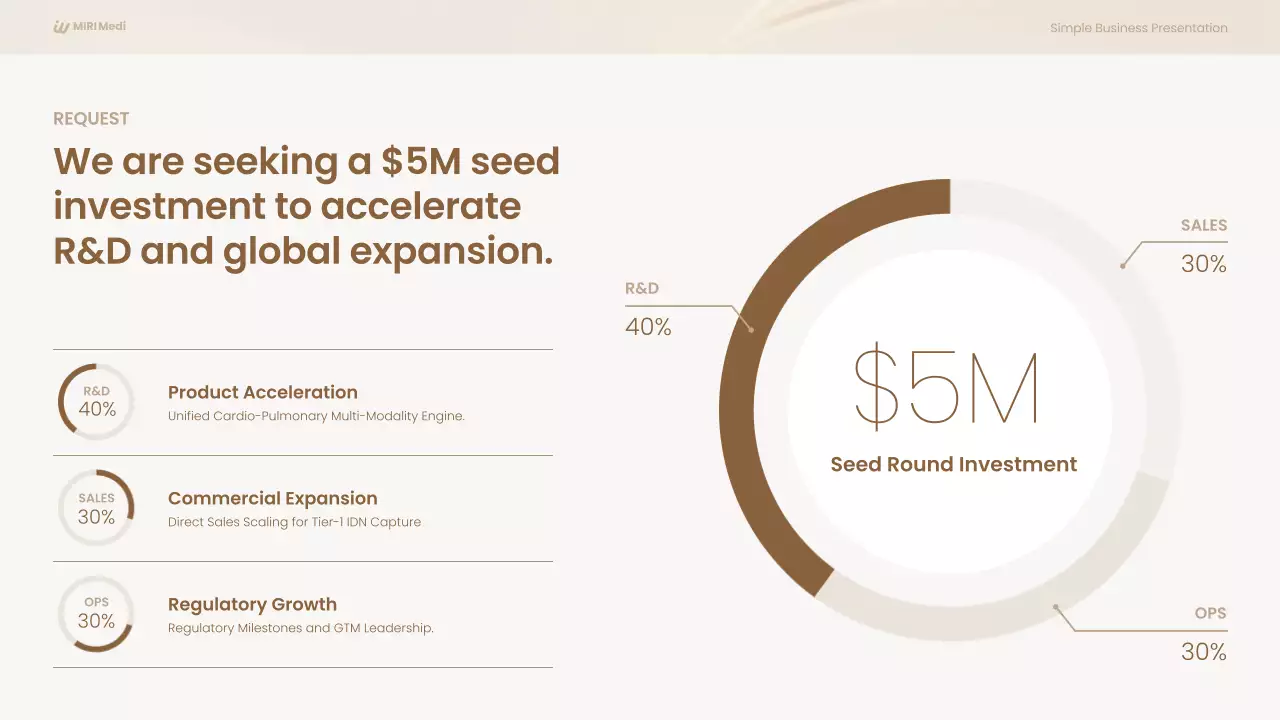 베이지 미니멀 비즈니스 계획 프레젠테이션