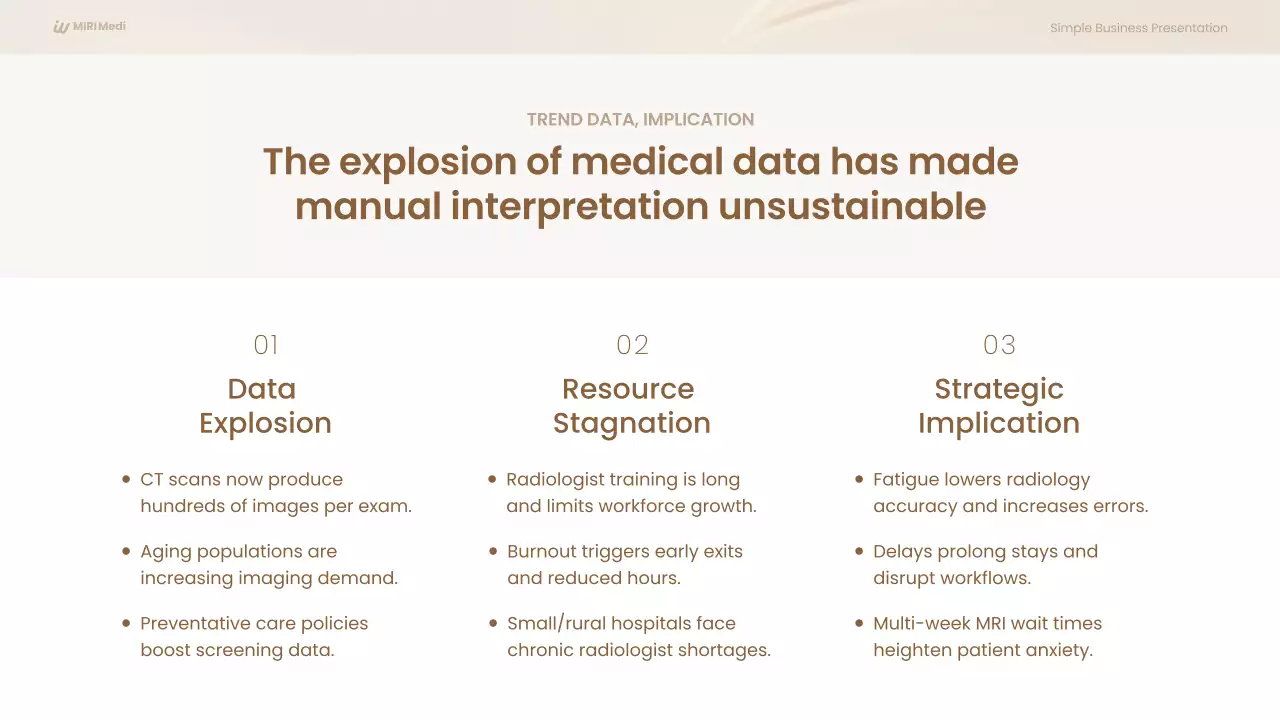 베이지 미니멀 비즈니스 계획 프레젠테이션