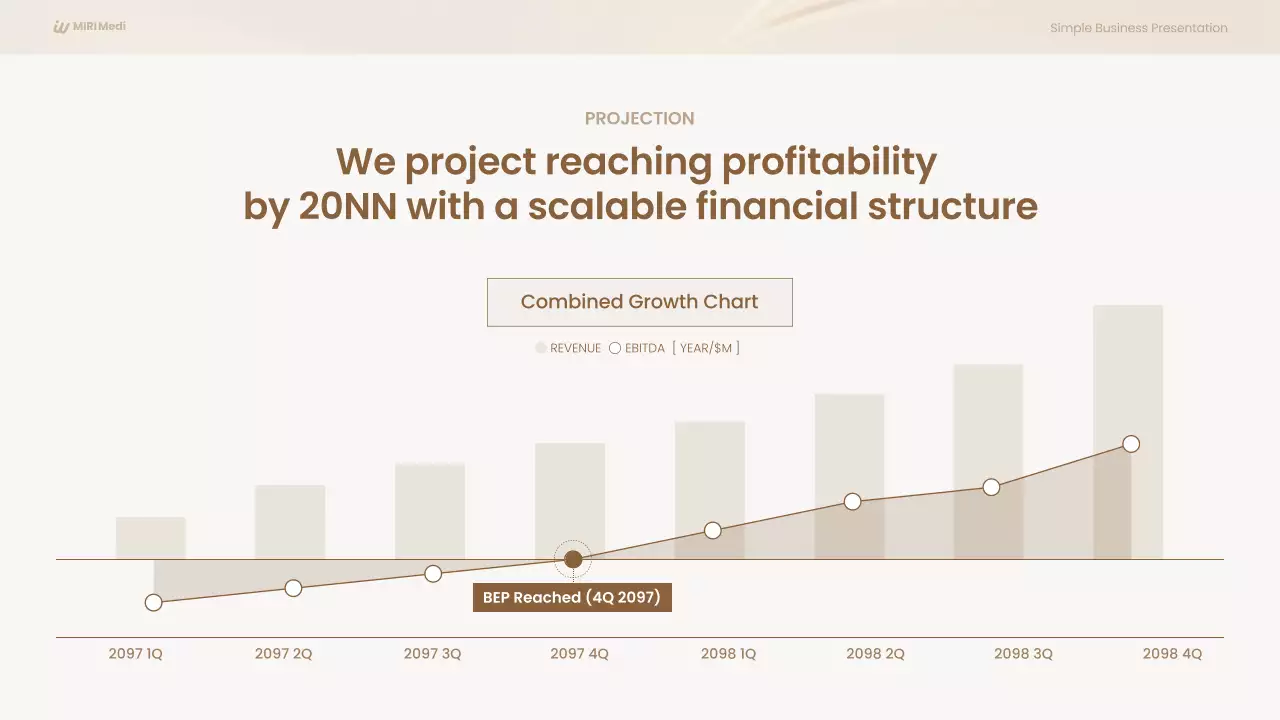 베이지 미니멀 비즈니스 계획 프레젠테이션