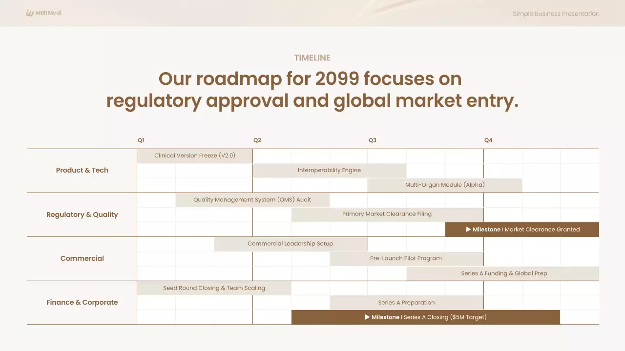 베이지 미니멀 비즈니스 계획 프레젠테이션