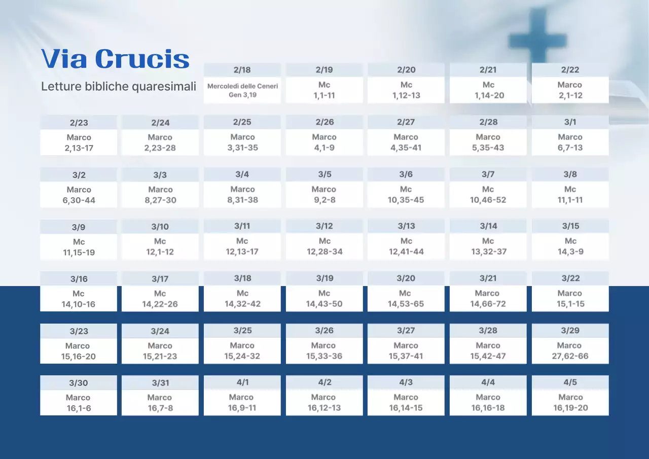 Guida alla lettura semplice della Bibbia blu