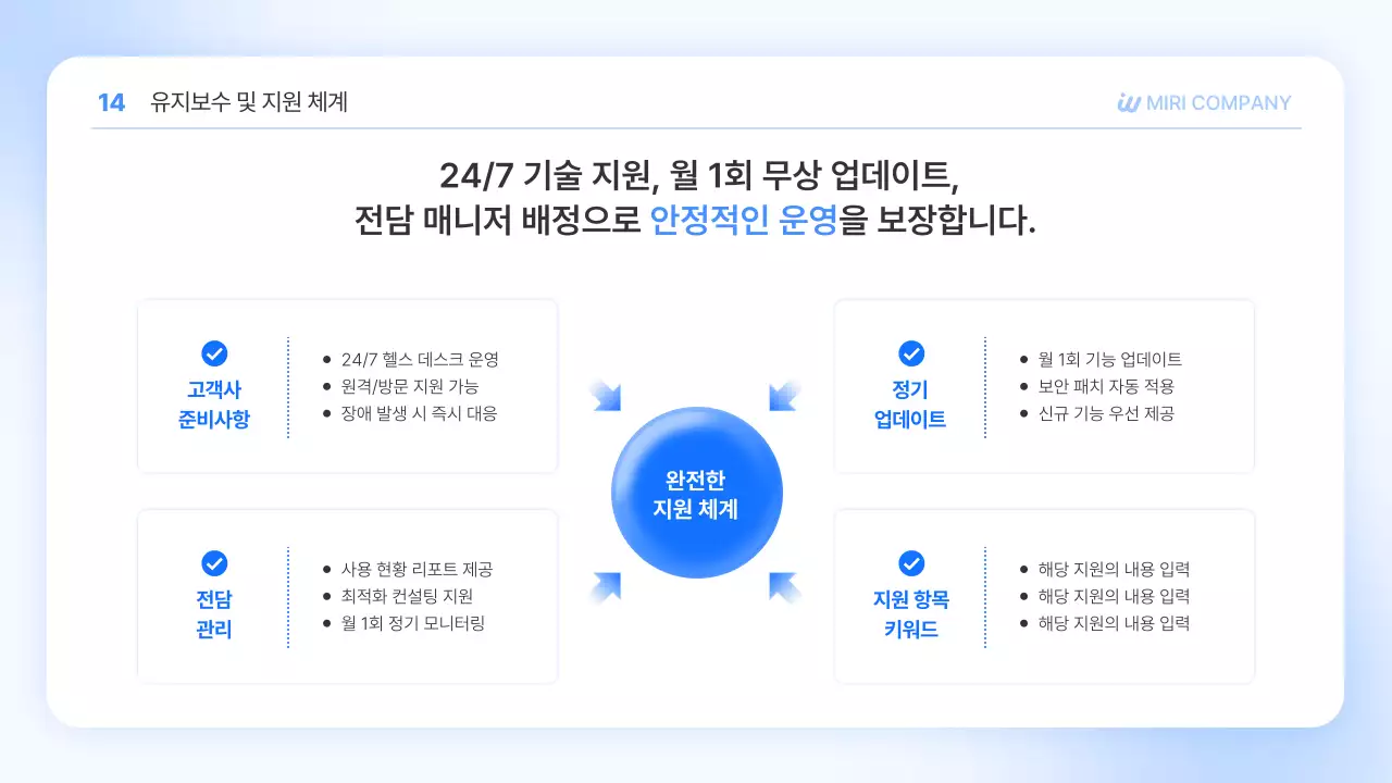 파랑 깔끔 맞춤형 솔루션 제안서 광고