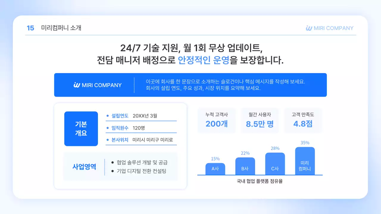 파랑 깔끔 맞춤형 솔루션 제안서 광고