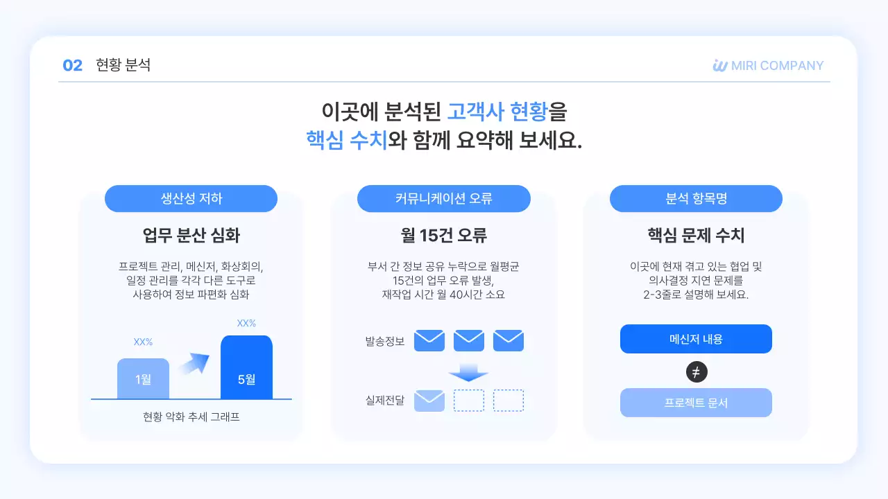 파랑 깔끔 맞춤형 솔루션 제안서 광고
