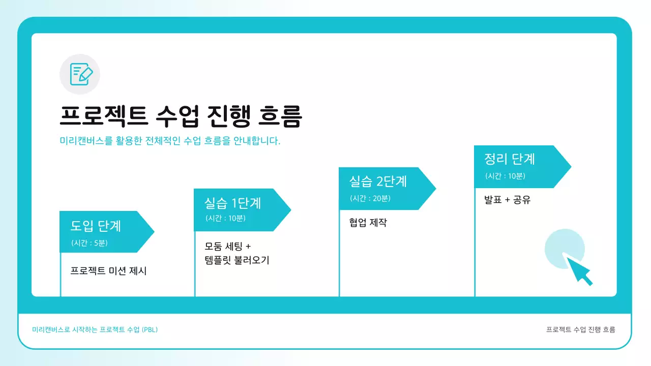 하늘색 미니멀 동시 편집 기능 안내