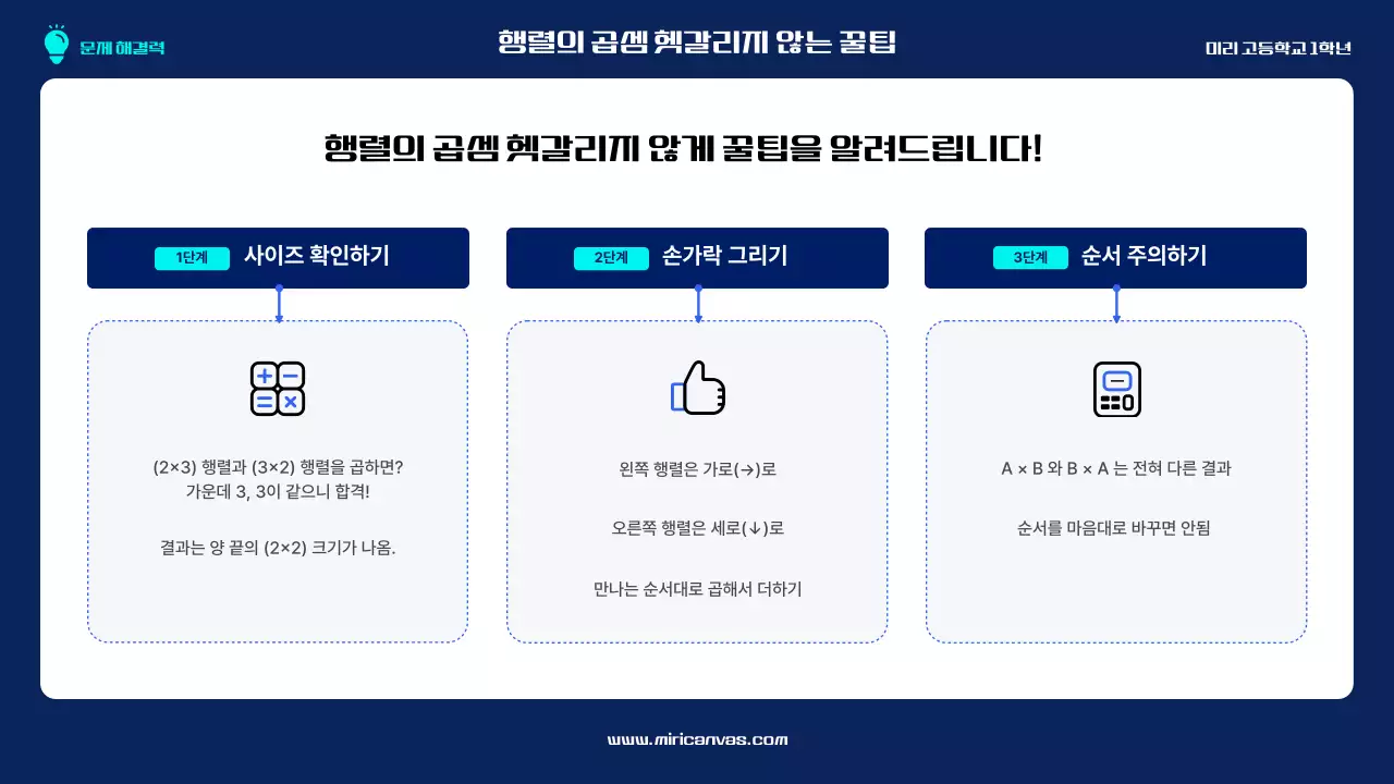 파랑 모던 고등학교수학 교육 자료