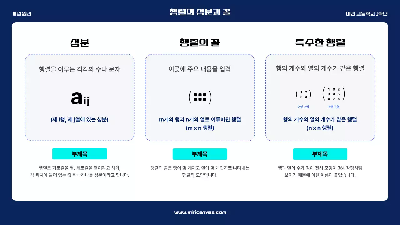 파랑 모던 고등학교수학 교육 자료