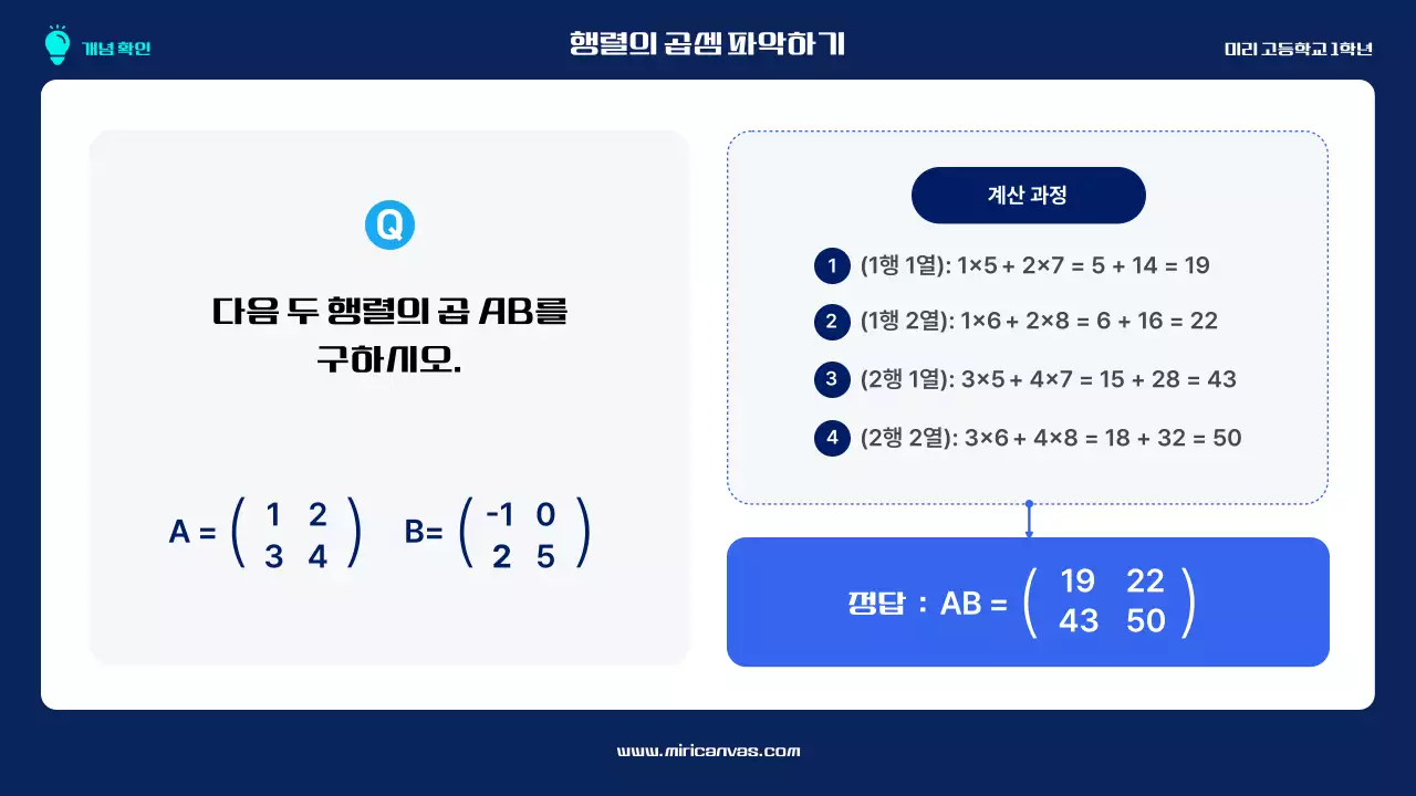 파랑 모던 고등학교수학 교육 자료