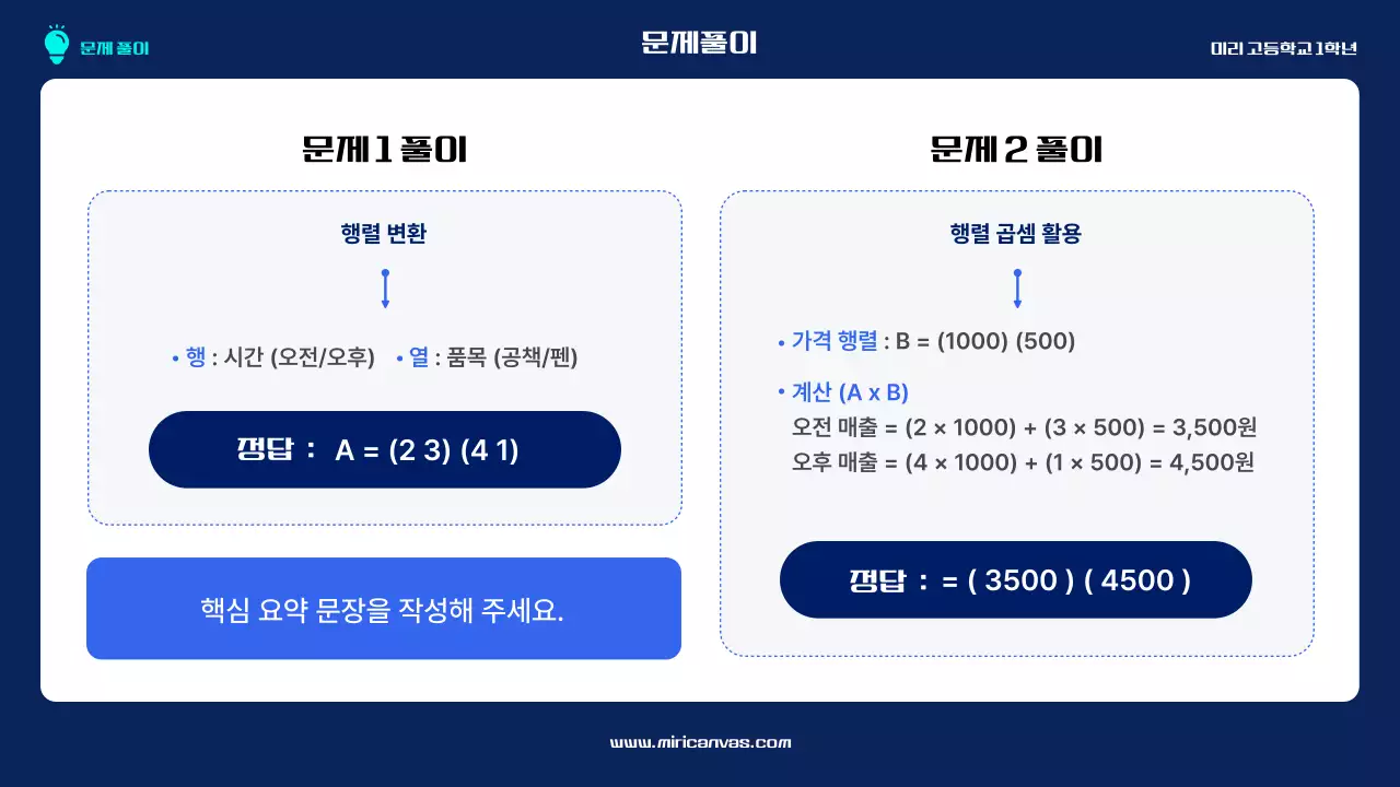 파랑 모던 고등학교수학 교육 자료