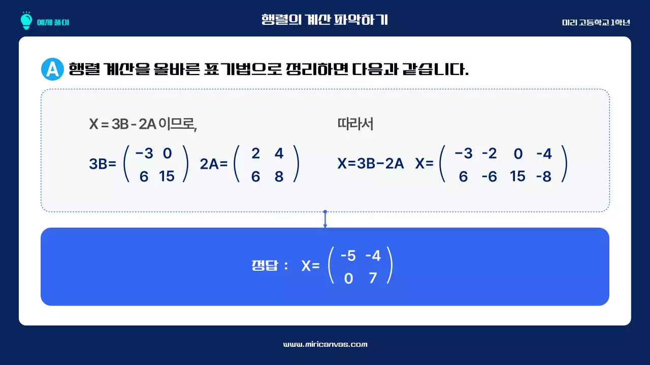 파랑 모던 고등학교수학 교육 자료