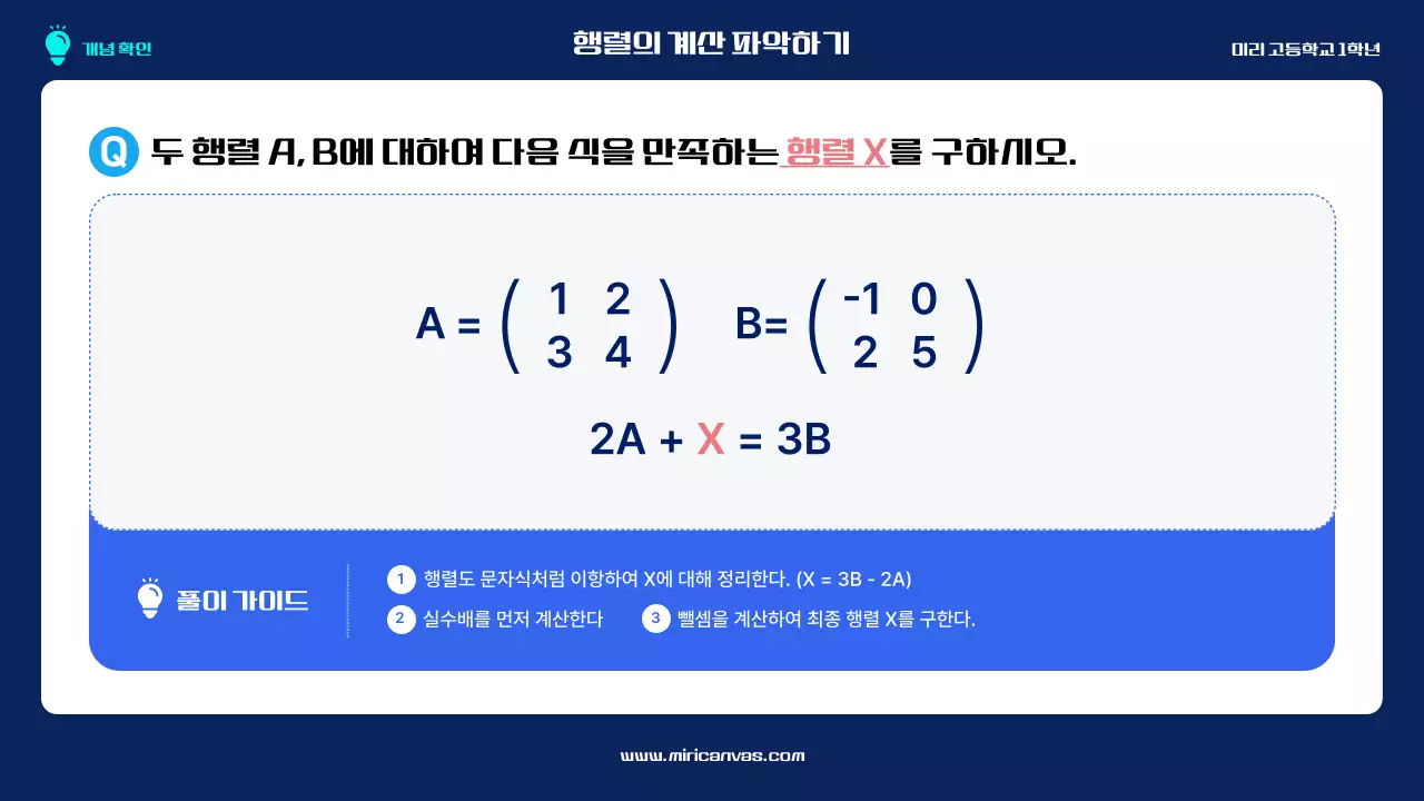 파랑 모던 고등학교수학 교육 자료