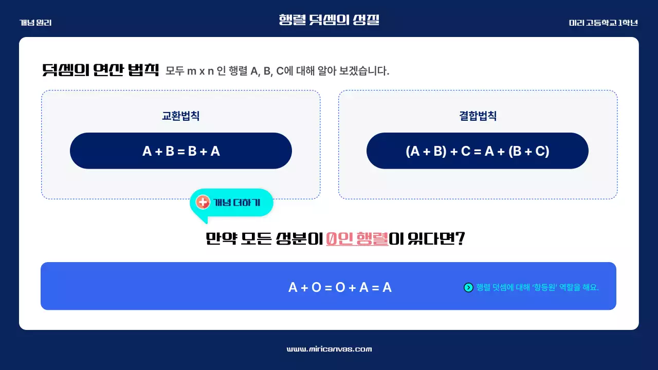 파랑 모던 고등학교수학 교육 자료