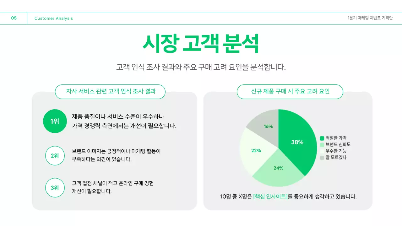 초록 깔끔 마케팅 이벤트 기획안