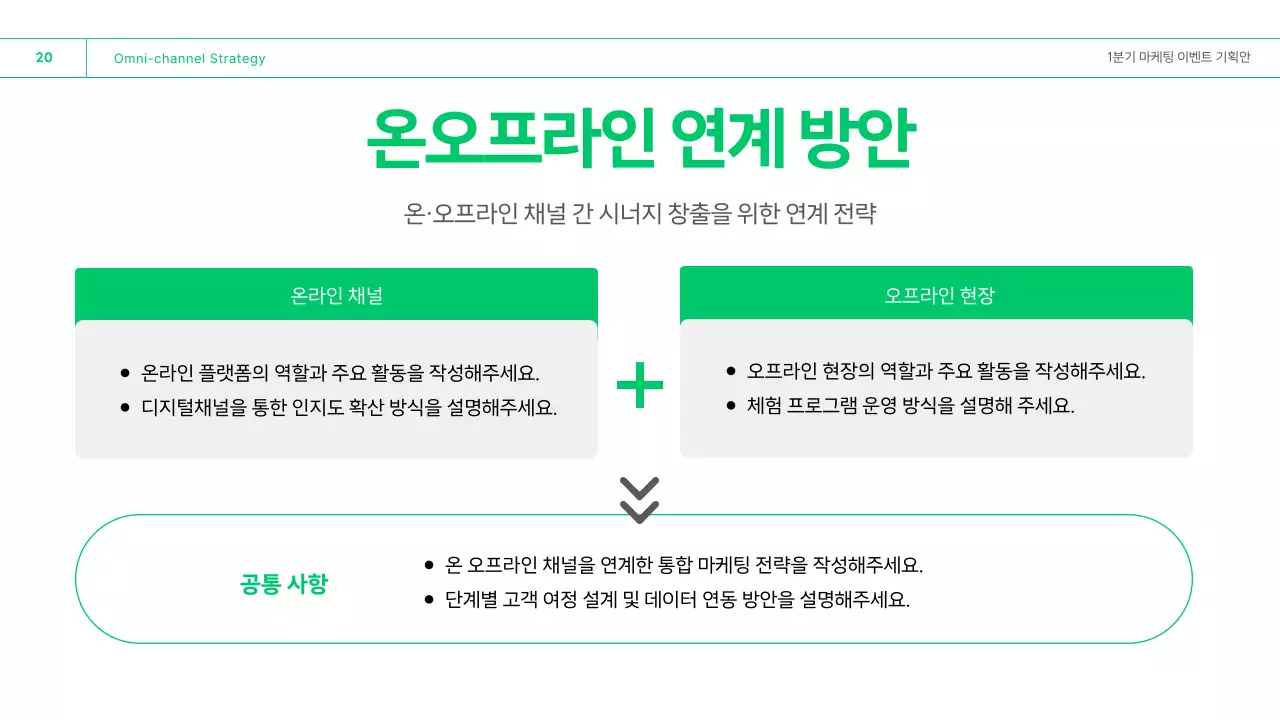 초록 깔끔 마케팅 이벤트 기획안
