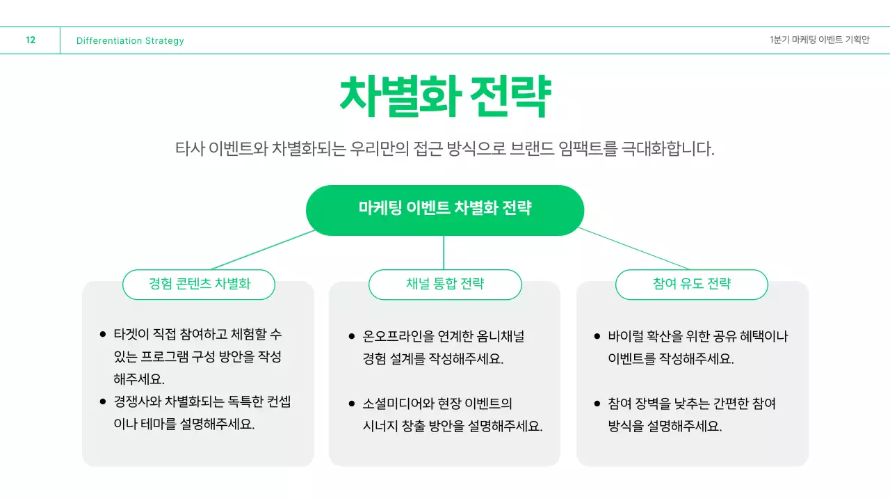 초록 깔끔 마케팅 이벤트 기획안