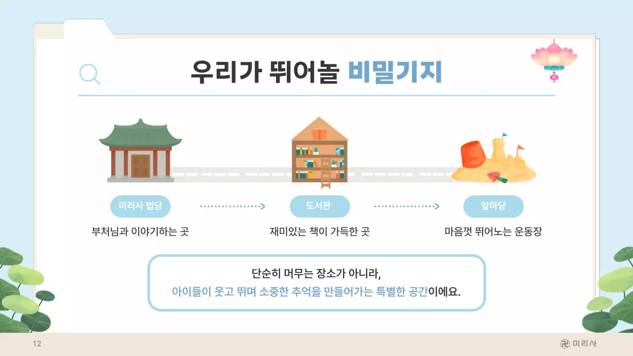 하늘색의 아기자기한 불교 어린이법회 안내 보고서