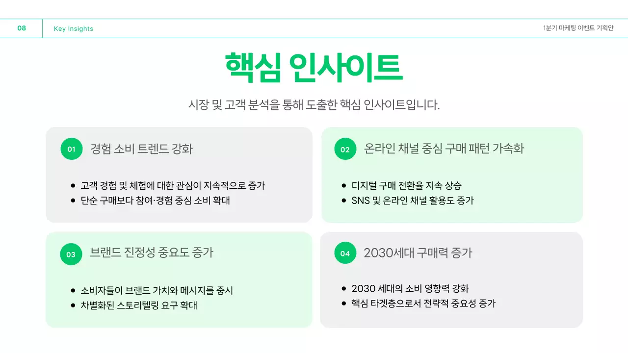 초록 깔끔 마케팅 이벤트 기획안