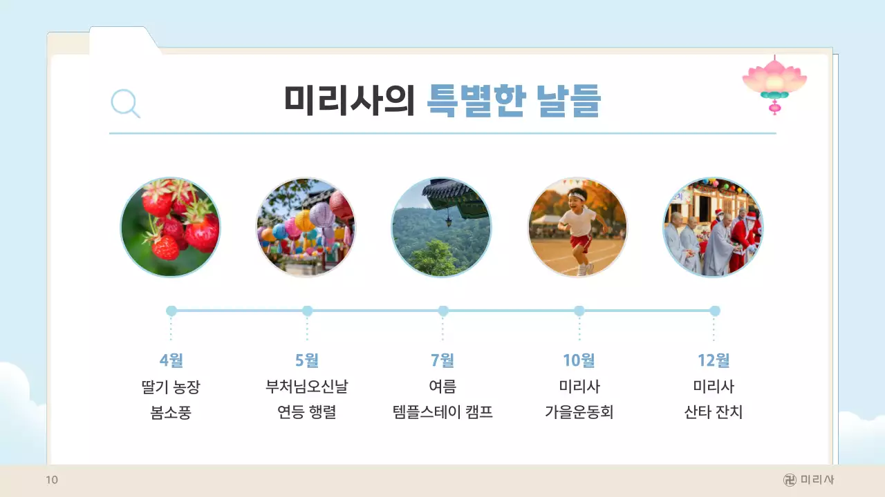 하늘색의 아기자기한 불교 어린이법회 안내 보고서