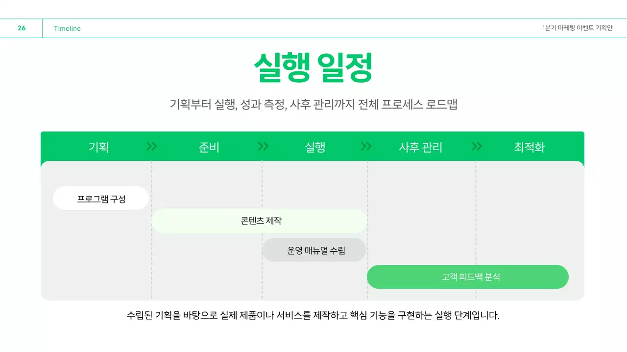 초록 깔끔 마케팅 이벤트 기획안