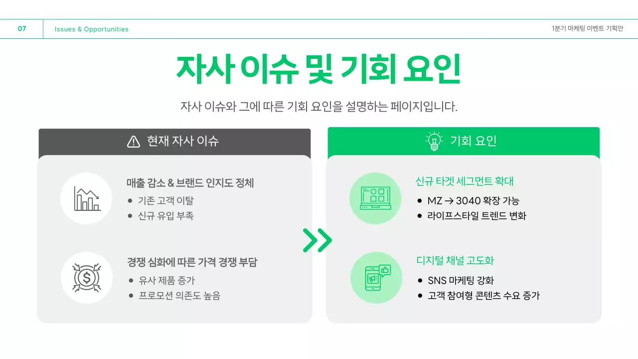 초록 깔끔 마케팅 이벤트 기획안