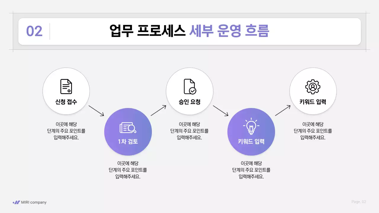 보라색 깔끔 업무 프로세스 전략 안내