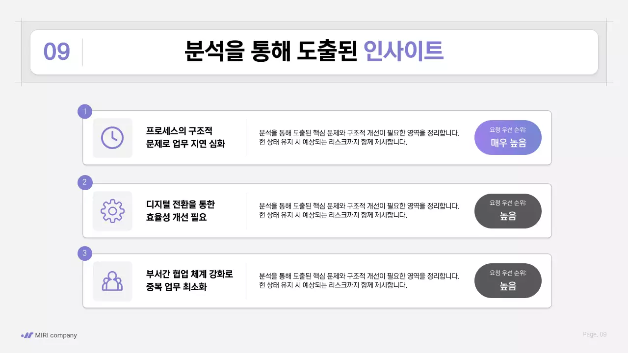 보라색 깔끔 업무 프로세스 전략 안내