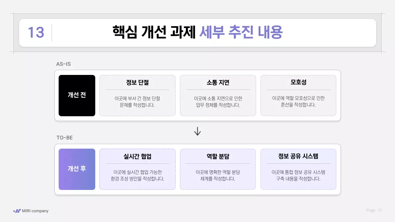 보라색 깔끔 업무 프로세스 전략 안내