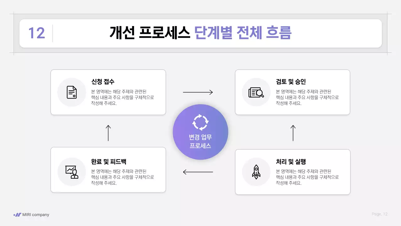 보라색 깔끔 업무 프로세스 전략 안내