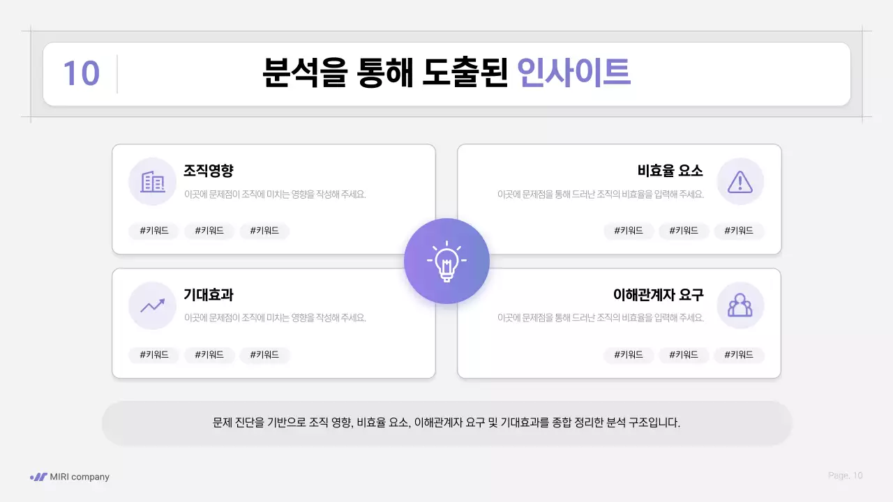 보라색 깔끔 업무 프로세스 전략 안내